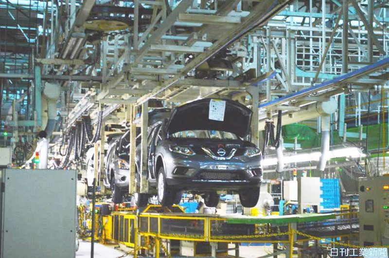 【2026年最新版】トヨタ九州 vs 日産九州期間工｜年収・きつさ・後悔しやすい人の違い【九州工場比較】