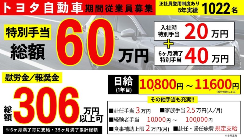 【2026年3月最新】祝い金最大120万円!特典が高いおすすめ期間工ランキング TOP5!入社祝い金+満了金総額+月収の総合力